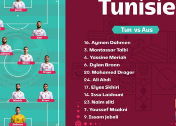 Tunisie - Australie, la formation entrante des Aigles de Carthage