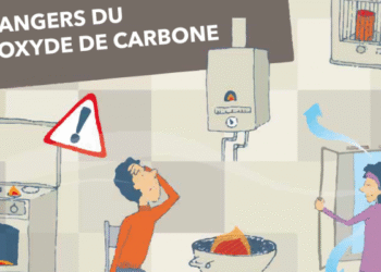 Vague de froid en Tunisie : attention à l’intoxication au monoxyde de carbone !