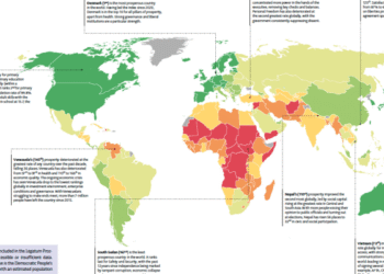 Legatum Prosperity Index 2023 : La Tunisie 99ème sur 167 pays