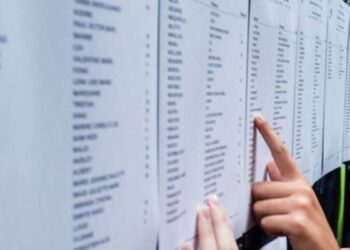 Baccalauréat : Taux de réussite de 36,38% à la session principale