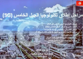 Tunisie : Le lancement commercial de la 5G prévu en 2025