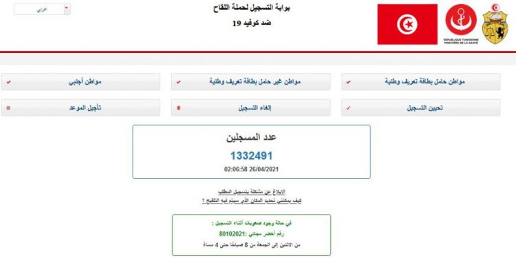 Tunisie - Covid-19 : I Watch met à nu les défaillances de la campagne de vaccination