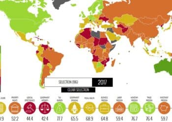 La Tunisie, un pays "plut&ocirc;t non libre" selon l'indice de libert&eacute; &eacute;conomique