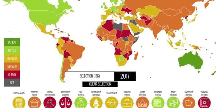 La Tunisie, un pays "plut&ocirc;t non libre" selon l'indice de libert&eacute; &eacute;conomique