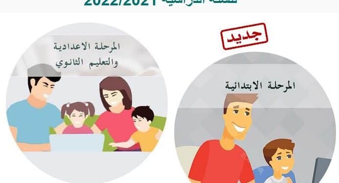 Tunisie : D&eacute;marrage de l'inscription en ligne des coll&eacute;giens et lyc&eacute;ens