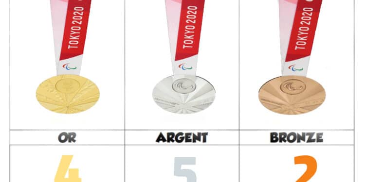 Jeux Paralympiques : La Tunisie termine premi&egrave;re du classement des pays africains et arabes