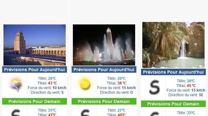 Canicule : Des températures atteignant 47°C dans certains gouvernorats