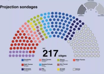 Dépassements électoraux : Possible changement de la répartition des sièges