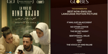 Golden Globes 2026 La voix de Hind Rajab
