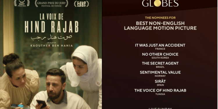 Golden Globes 2026 La voix de Hind Rajab