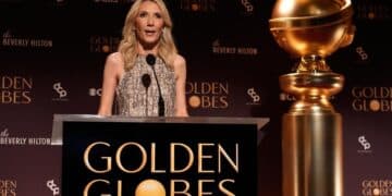 Golden Globes 2026 Nominations
