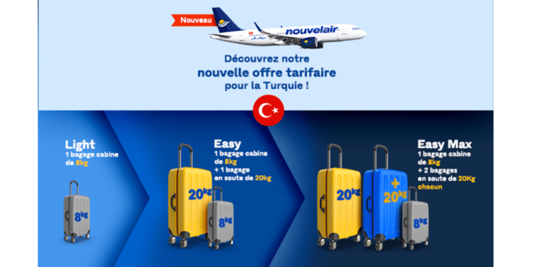 Nouvelair lance une nouvelle grille tarifaire pour ses vols vers la Turquie