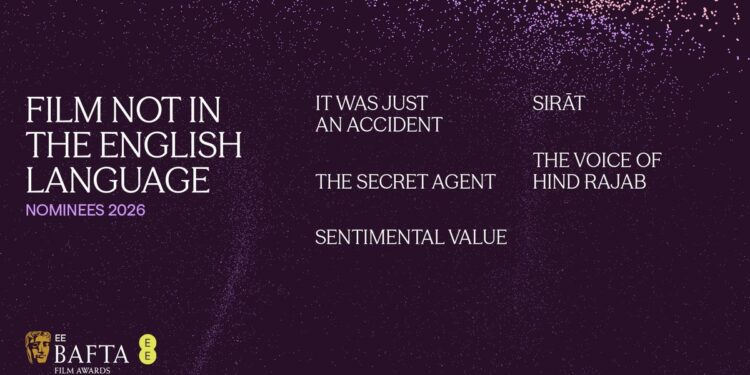 BAFTA 2026 La voix de Hind Rajab