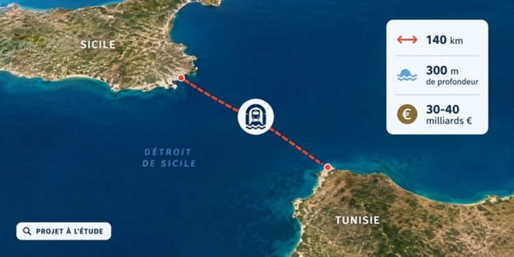 Tunisie-Sicile : le projet de tunnel à 40 milliards d'euros qui refait surface en Italie