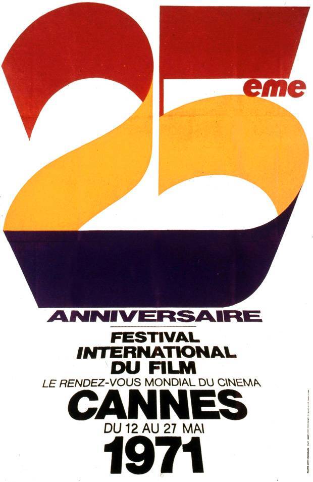 Affiche Anniversaire