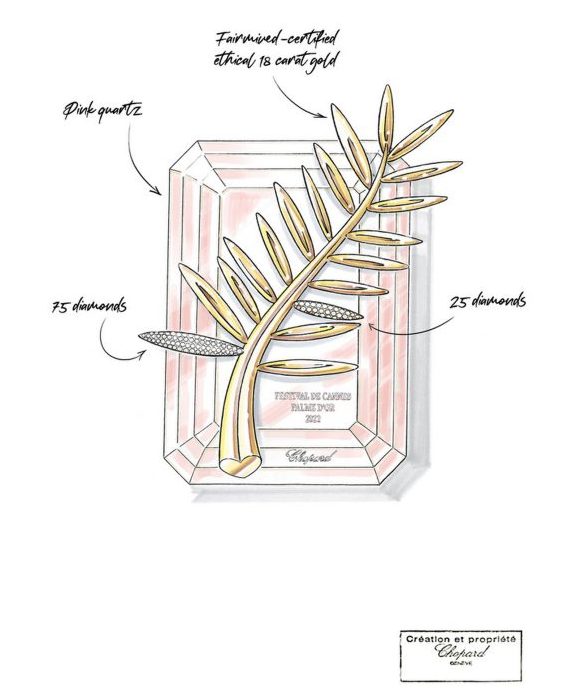 palme d'Or