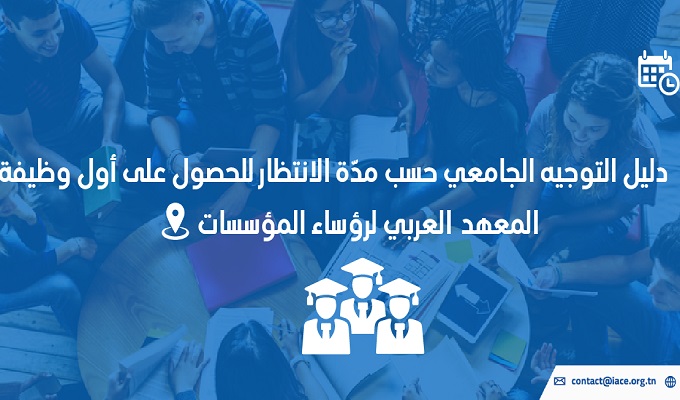 Guide orientation IACE